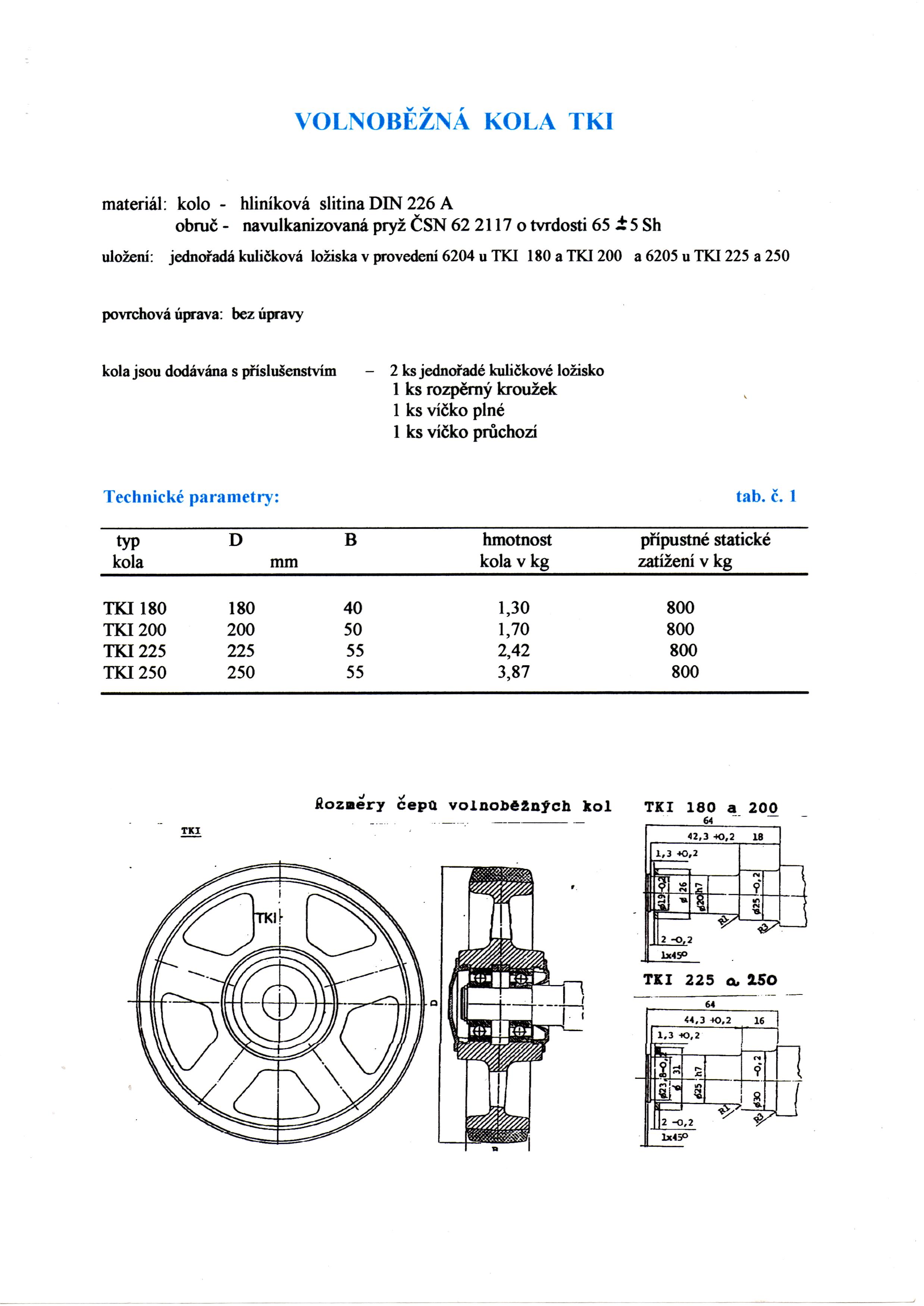 Kolo  TKI 180